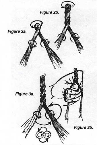 Cordage Material Bast