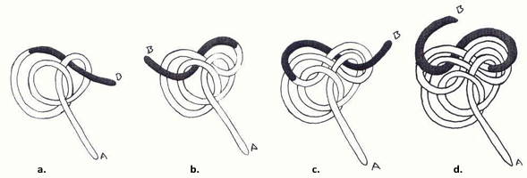 https://www.primitiveways.com/Image3/Fishing%20net_Waorani/figure_05%20(2).jpg