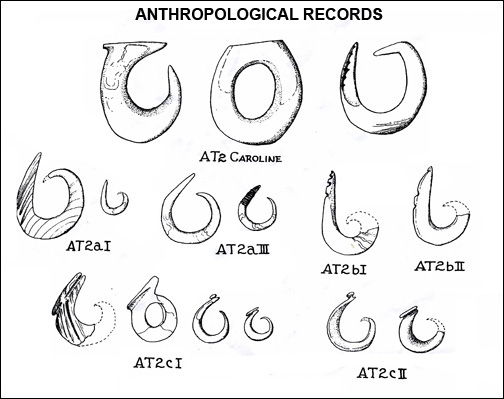 Abalone Circular Fish Hook