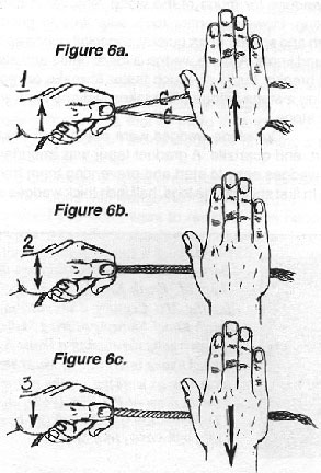 Making Cordage By Hand